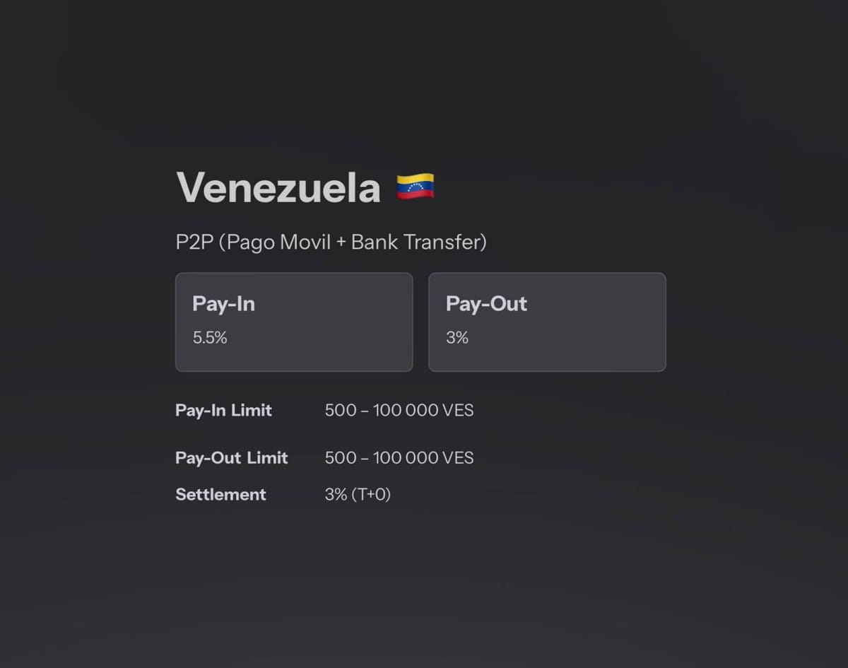 🇻🇪 Оффер на П2П в Венесуэле